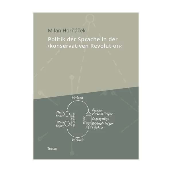Cover "Politik der Sprache in der ‚konservativen Revolution‘"; © THELEM