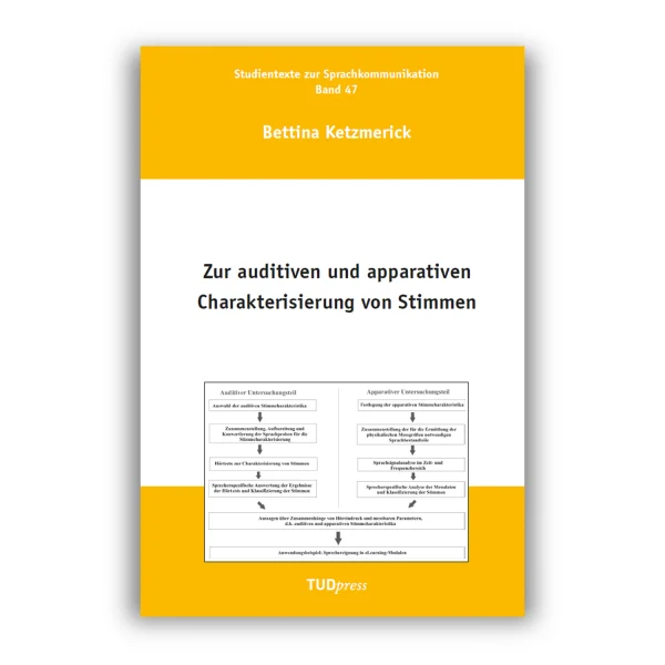 Cover "Zur auditiven und apparativen Charakterisierung"; © THELEM
